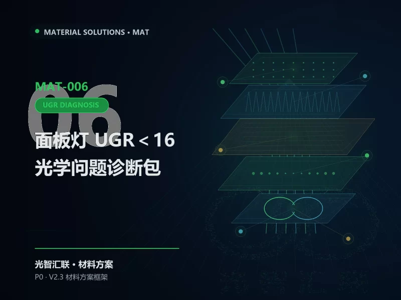 照明产品全案研发设计-光智汇联