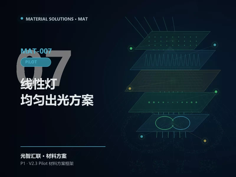 照明光学设计与验证计划-光智汇联