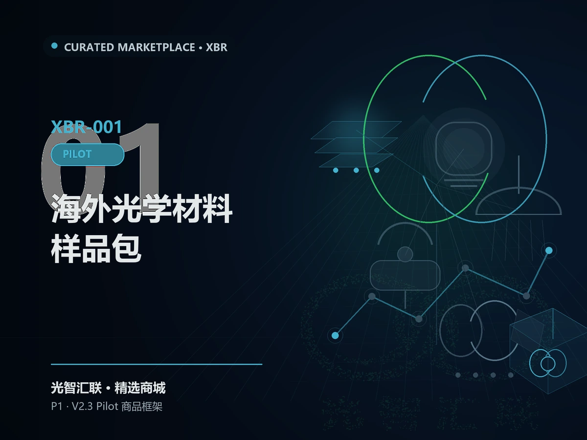 光智汇联